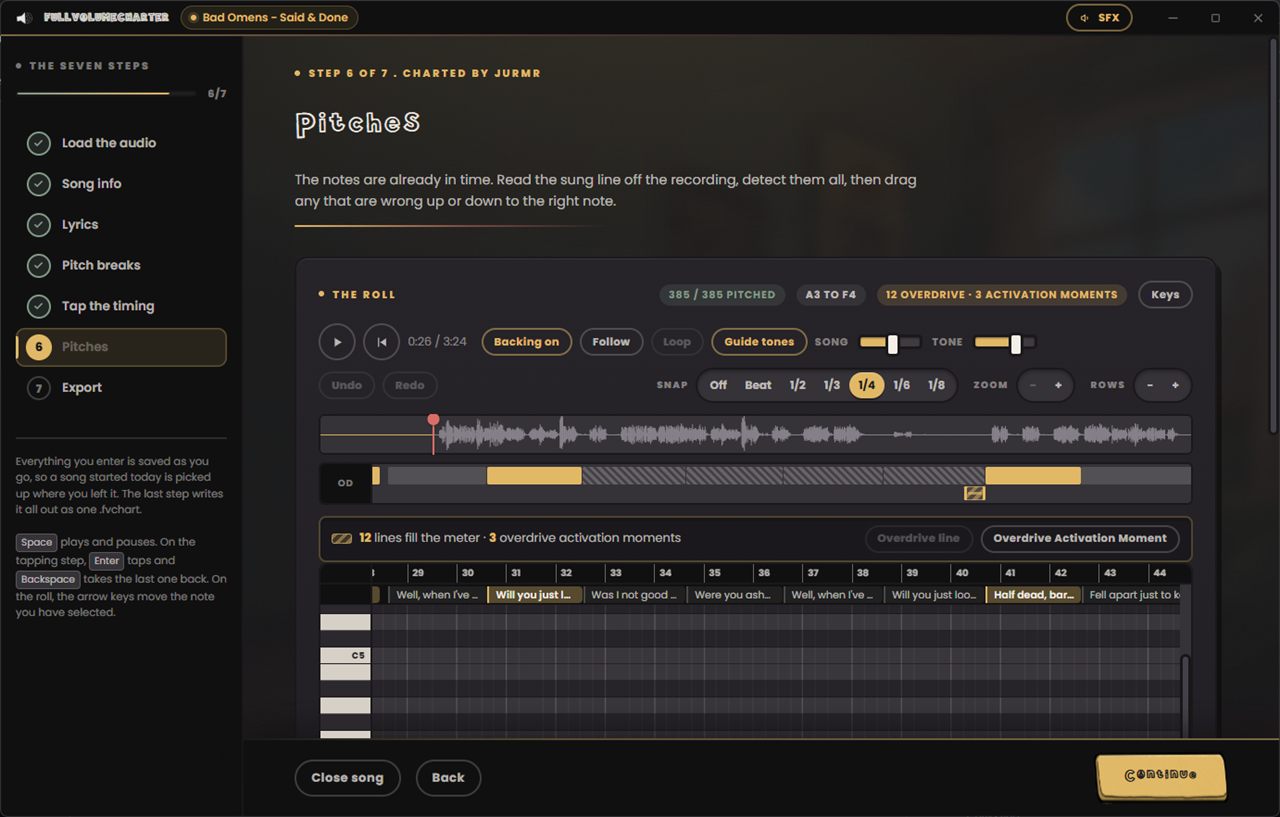 Step six: the overdrive strip above the piano roll, marked phrases in gold and hatched activation windows across it.