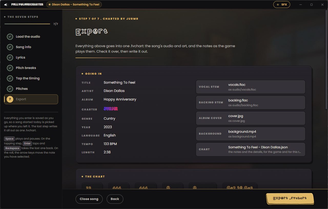 Step seven of FullVolumeCharter: the export summary, listing title, artist, album, charter, genre, year, language, tempo and length beside the vocal stem, backing stem, album cover, background video and chart file about to be packed.